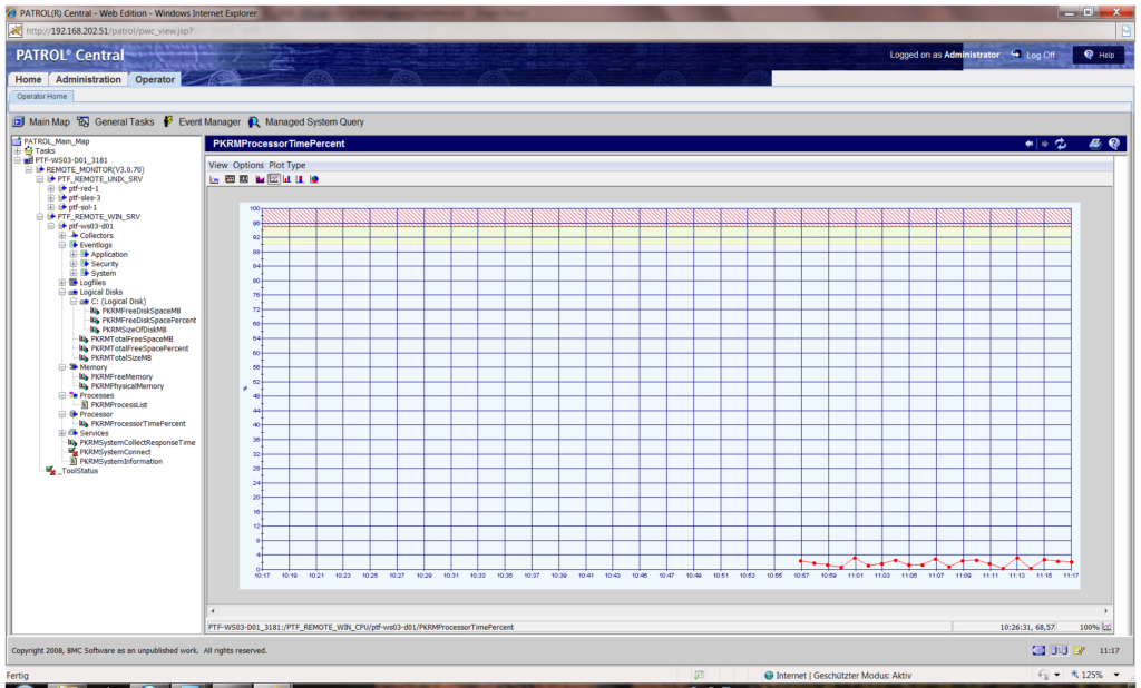 PATROL Central Web+ Remote Windows Monitoring